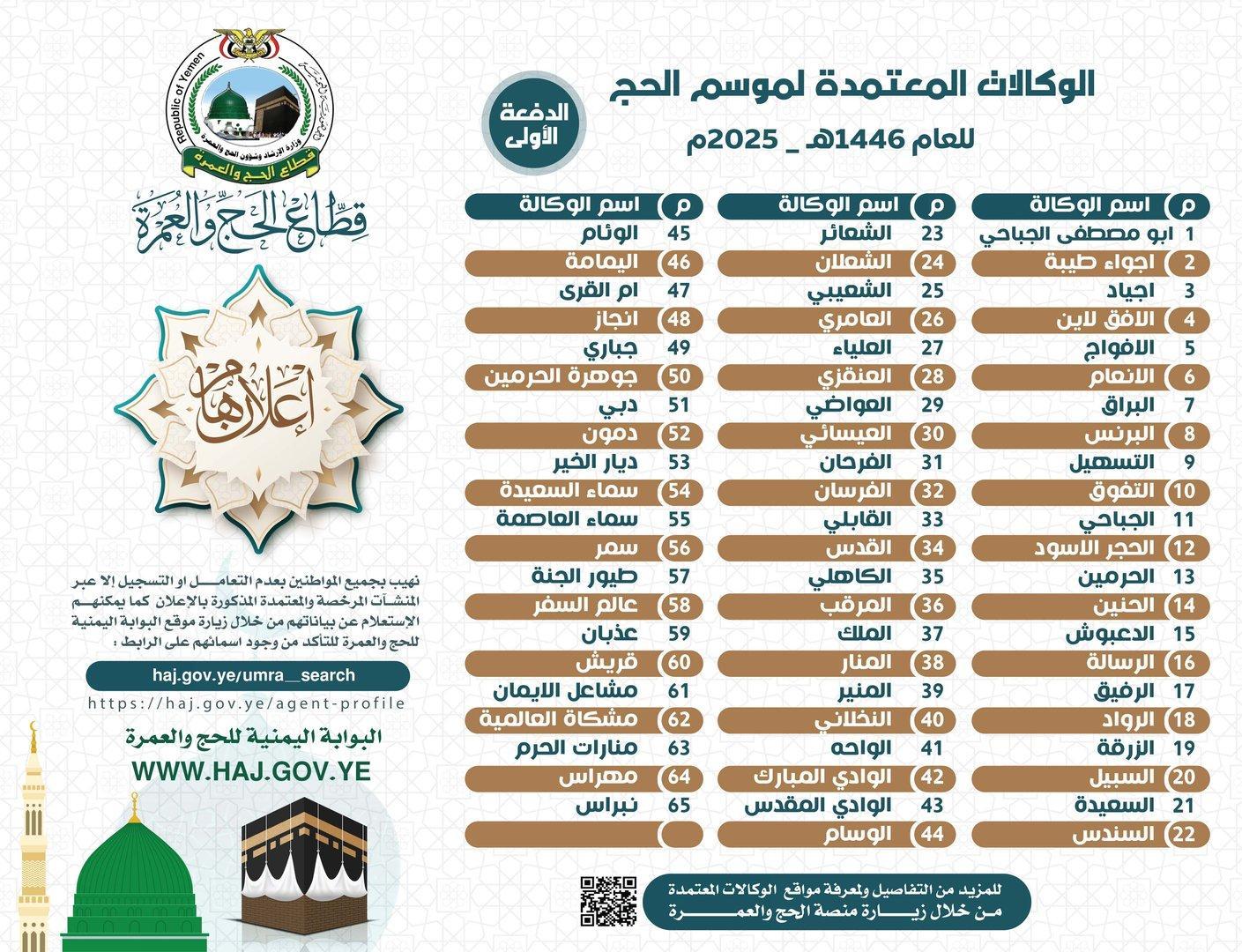 تعميم رقم ( 8 )- لموسم 1446 - بشأن الوكالات المعتمدة لممارسة نشاط الحـــــــج لموسم 1446هـ _ 2025م 